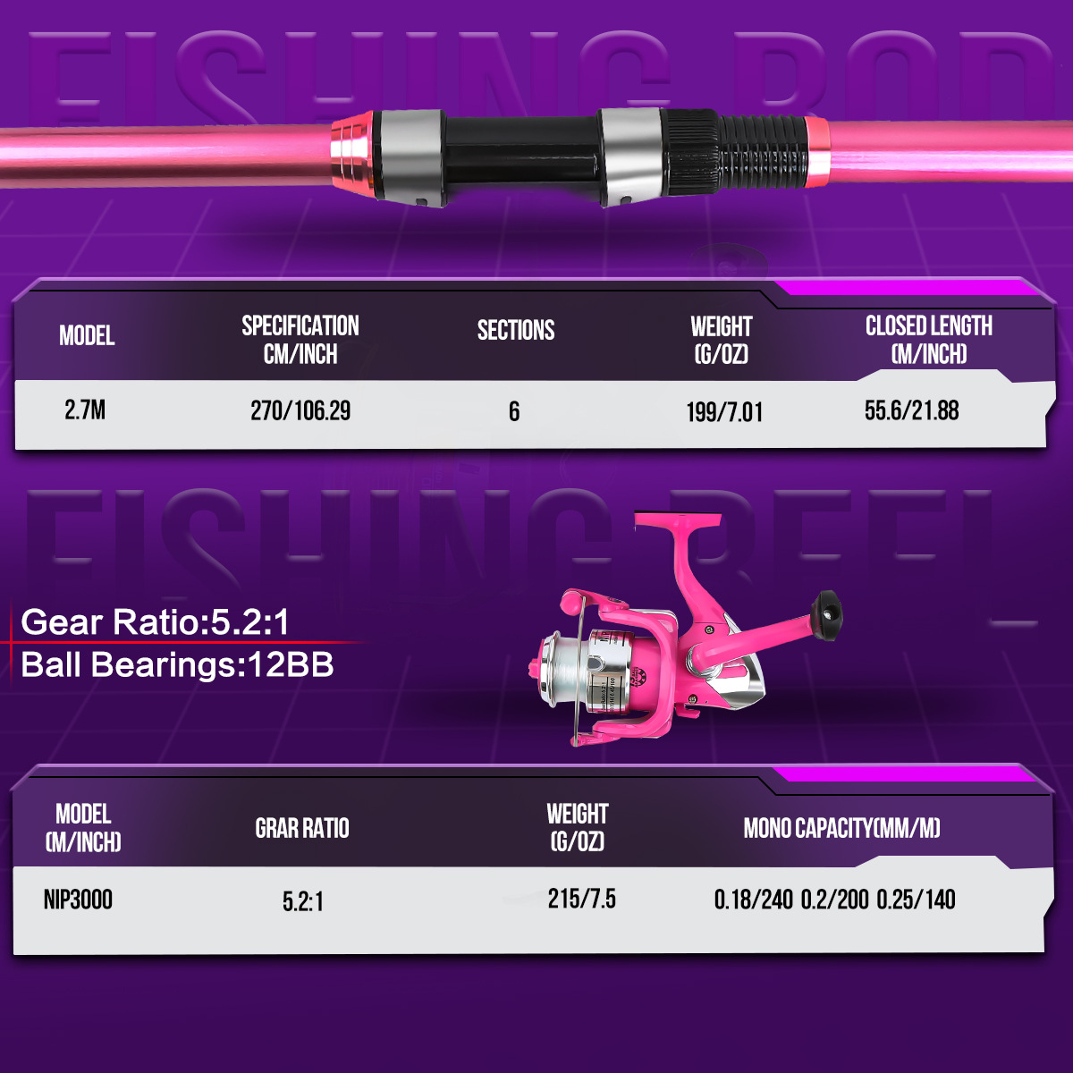 Fishing Pole Set Full Kits Wit - Fishing Equipment Rod ulasan dan harga