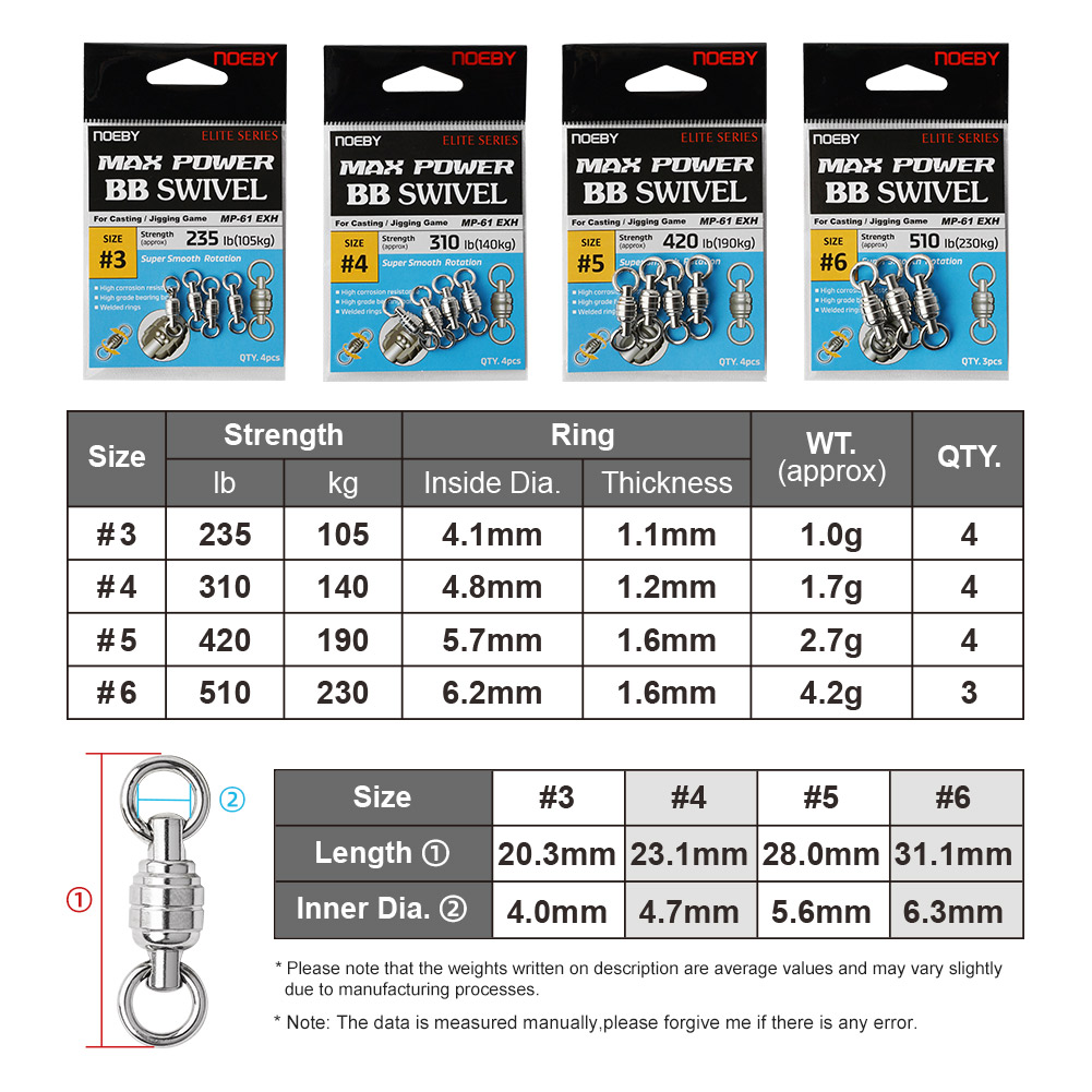 NOEBY Max Power BB Swivel High - Fishing Equipment Tackle ulasan dan harga