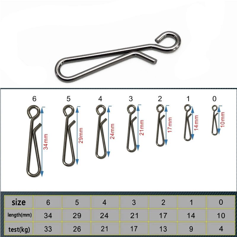 100pcs Saltwater Fishing Stain - Fishing Equipment Tackle ulasan dan harga